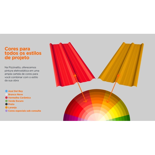 Pintura Eletrostática